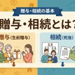 贈与と相続とは何が違う？自分に合う節税方法は見つかりますか？