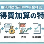相続した不動産を売るときの税金は「取得費加算」で安くできますか？