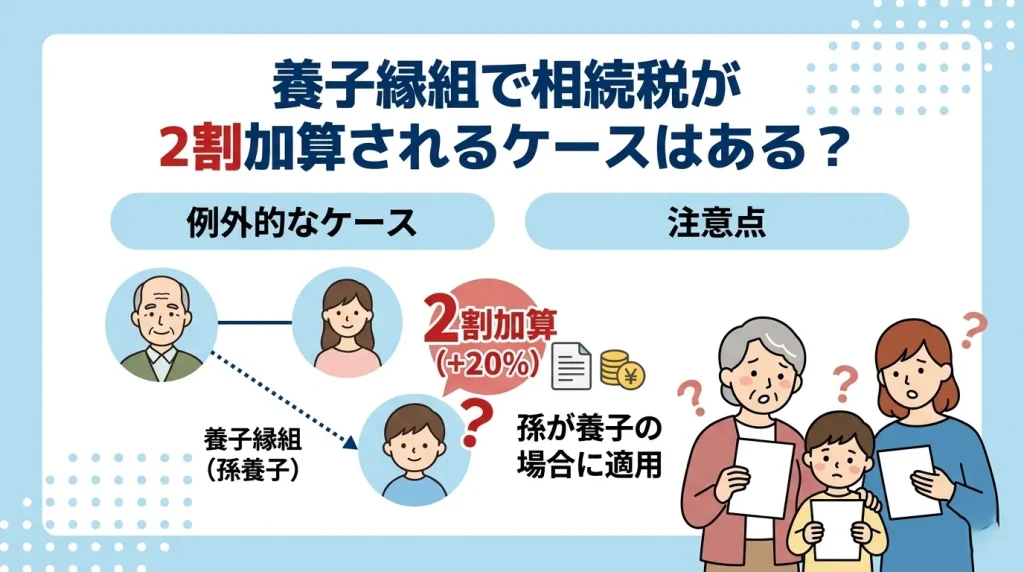 養子縁組で相続税が2割加算されるケースとは？孫を養子にする例外的なケースや注意点について解説します。
