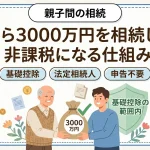 親から3000万相続しても非課税となるケースはありますか？