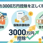 相続で3000万円の保険控除を利用して税負担を軽減できますか？