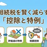 相続税の控除や特例を賢く使えば税金はゼロにできますか？