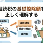 親の遺産を相続したら必ず税の対象になり支払いはありますか？