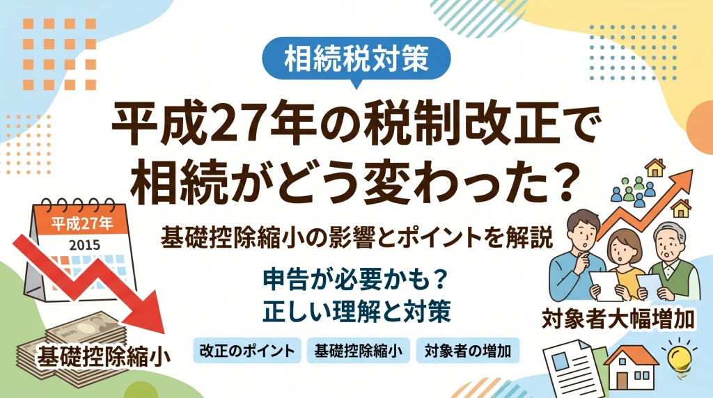 平成27年の税制改正による基礎控除縮小の影響と、相続税申告が必要な対象者増加のポイントを解説する画像。