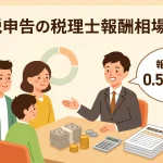 相続税の申告で税理士に払う報酬相場はいくらになりますか？