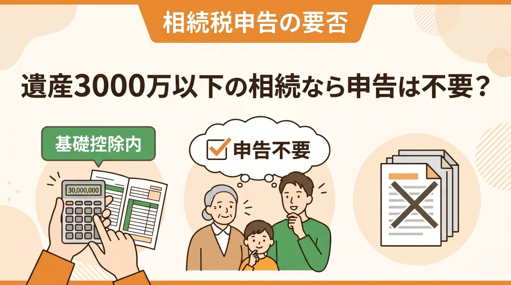 遺産3000万以下の相続なら申告は不要か、基礎控除の仕組みと判断基準を解説します。