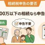 遺産3000万以下の相続なら申告は不要で合っていますか？