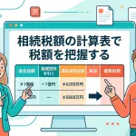 相続税額の計算表を見れば今の財産でいくら払うかわかりますか？