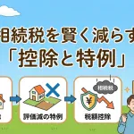 相続税の控除や特例を賢く使えば税金はゼロにできますか？