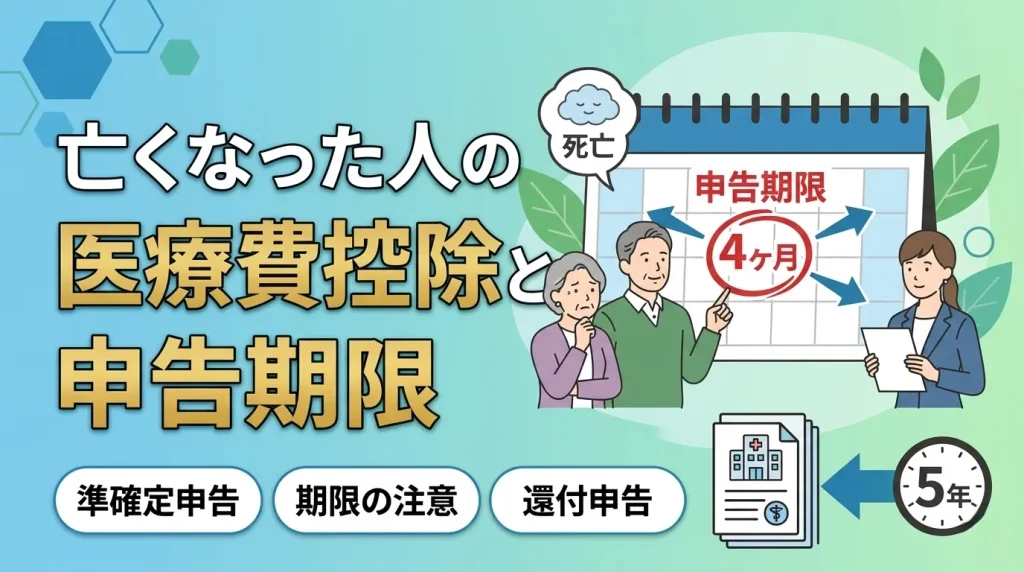 亡くなった人の医療費控除の申告期限について、準確定申告と還付申告の違いや手続き方法をイラストで解説。