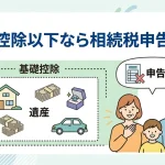 相続税の申告は基礎控除以下なら税務署への手続を省略できますか？