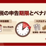 相続税の申告期限を1日でも過ぎたらペナルティはありますか？