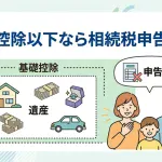 相続税の申告は基礎控除以下なら税務署への手続を省略できますか？