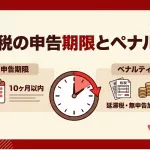 相続税の申告期限を1日でも過ぎたらペナルティはありますか？