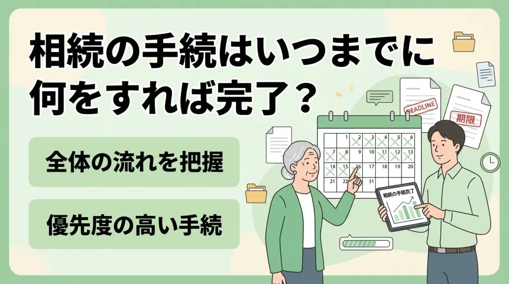 相続の手続はいつまでに何をすれば完了するか、全体の流れと優先度の高い手続をわかりやすく解説するイラスト。