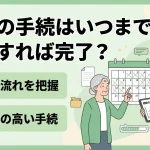 相続の手続はいつまでに何をすれば期限内に完了できますか？