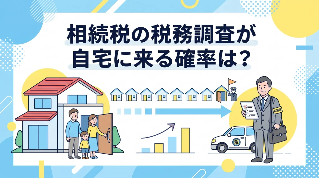 相続税の税務調査が自宅に来る確率について、申告後の実地調査の実態や連絡が届く割合を解説します。
