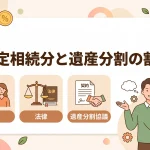 相続の割合は誰がどれくらい引き継ぐと法律で決まっていますか？